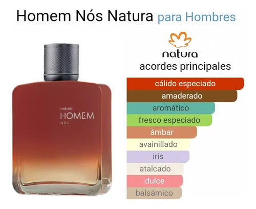 Homem Nós Eau de parfum 100ml